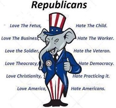 Republican beliefs